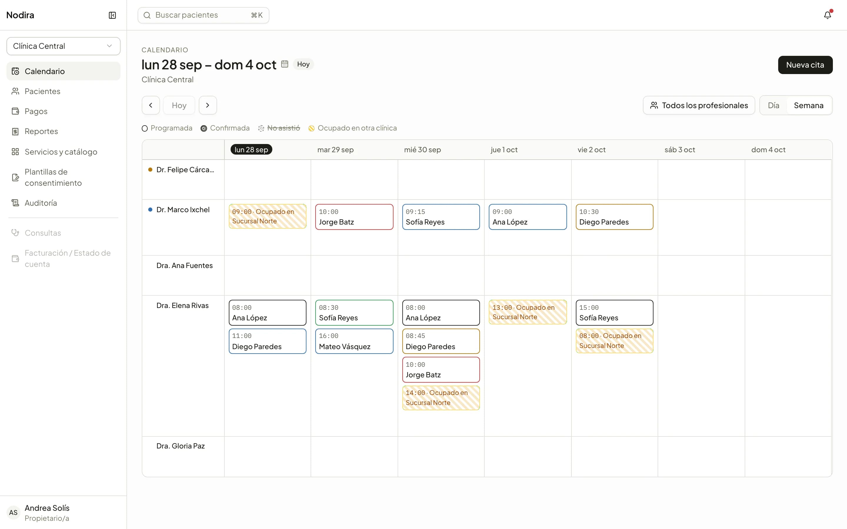 La agenda semanal de Nodira con las citas de cada profesional de la clínica.